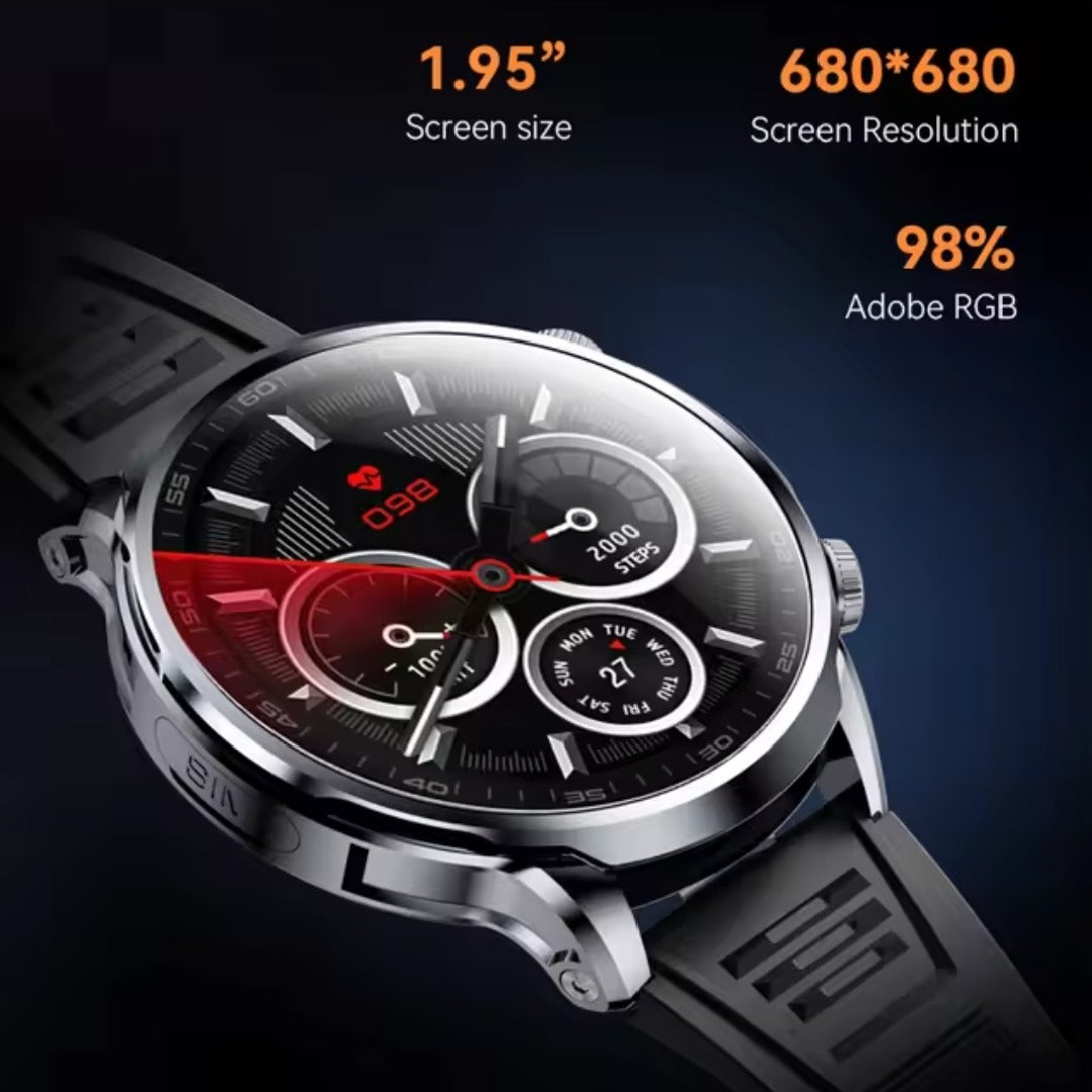 8GB+128GB RAM 5G/4G Smart Watch 1.95 inch AMOLED 1880mah Battery 500W Camera GPS WIFI Google APP Download Smartwatch Android 9.0